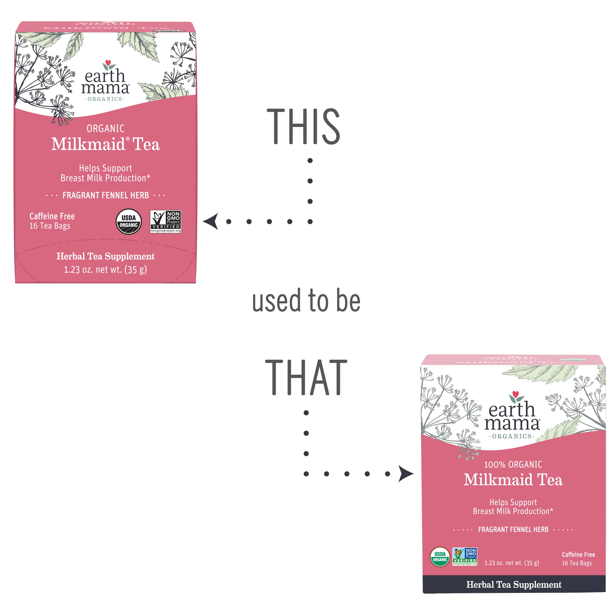 Organic Milkmaid® Tea - Image 5